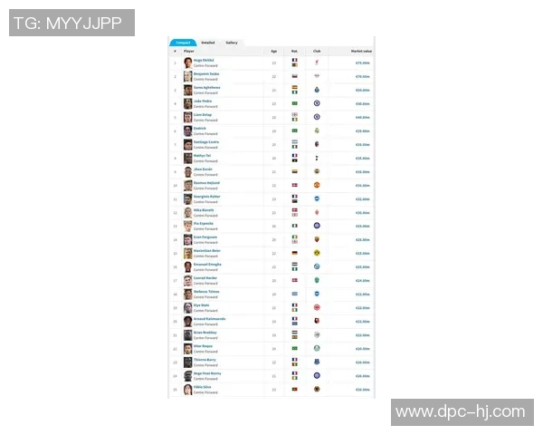 全球足球明星汇总名单及其成就一览 全球足球明星汇总名单及其成就一览