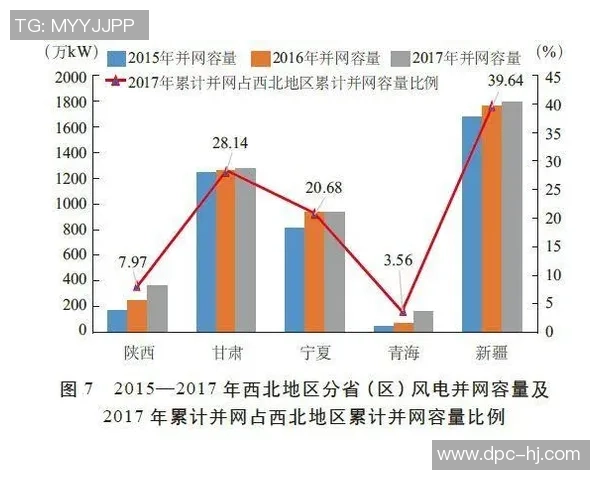 重庆羽毛球队整体压制现象分析及其对羽毛球发展的影响探讨 重庆羽毛球队整体压制现象分析及其对羽毛球发展的影响探讨