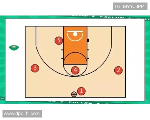 广州篮球队的包夹战术解析与深度剖析篮球比赛中的战术运用与团队配合