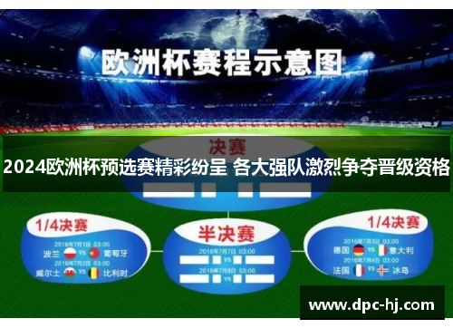 2024欧洲杯预选赛精彩纷呈 各大强队激烈争夺晋级资格