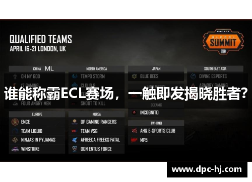 谁能称霸ECL赛场，一触即发揭晓胜者？
