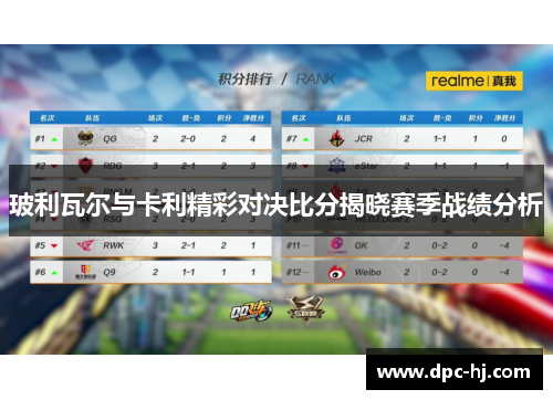 玻利瓦尔与卡利精彩对决比分揭晓赛季战绩分析